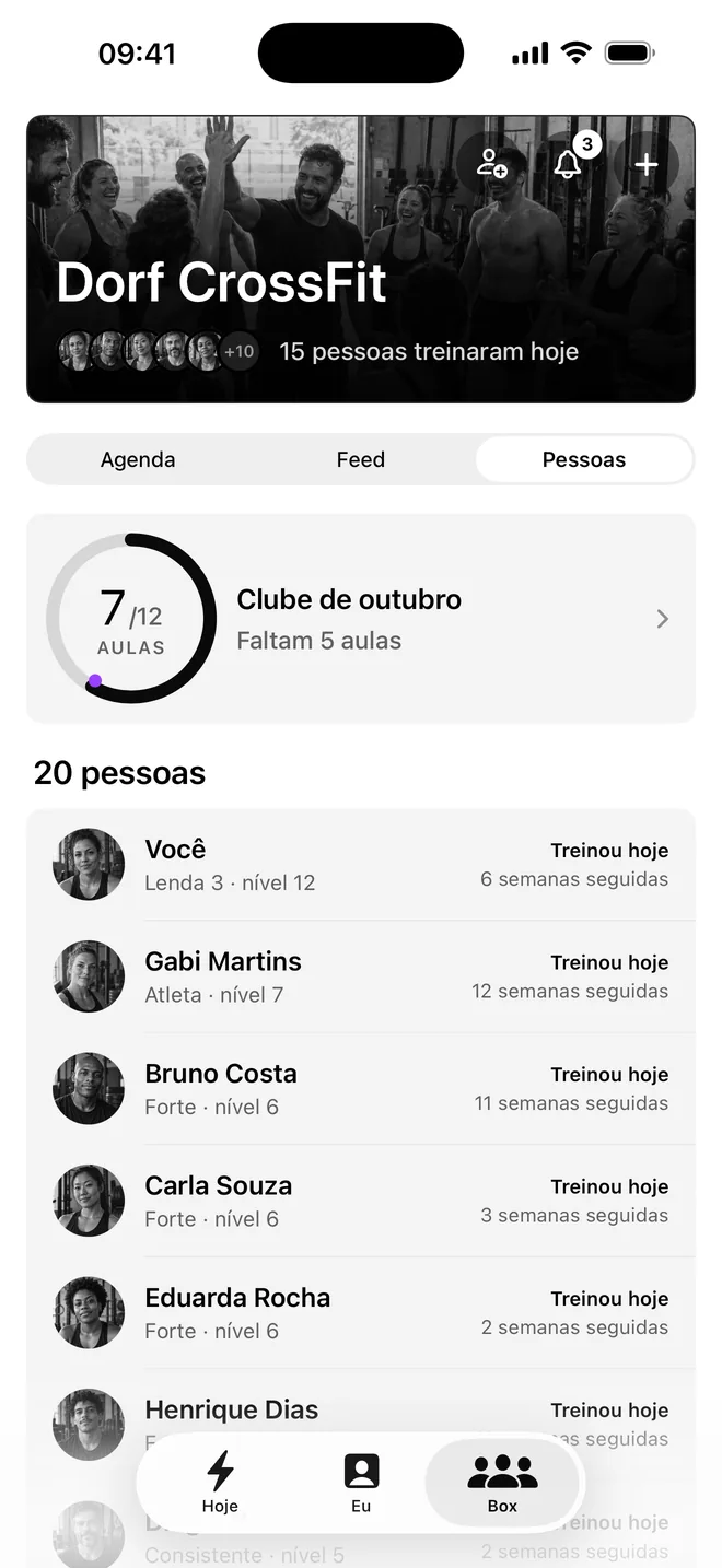 Lista de pessoas do box no app, com foto e nível de cada um